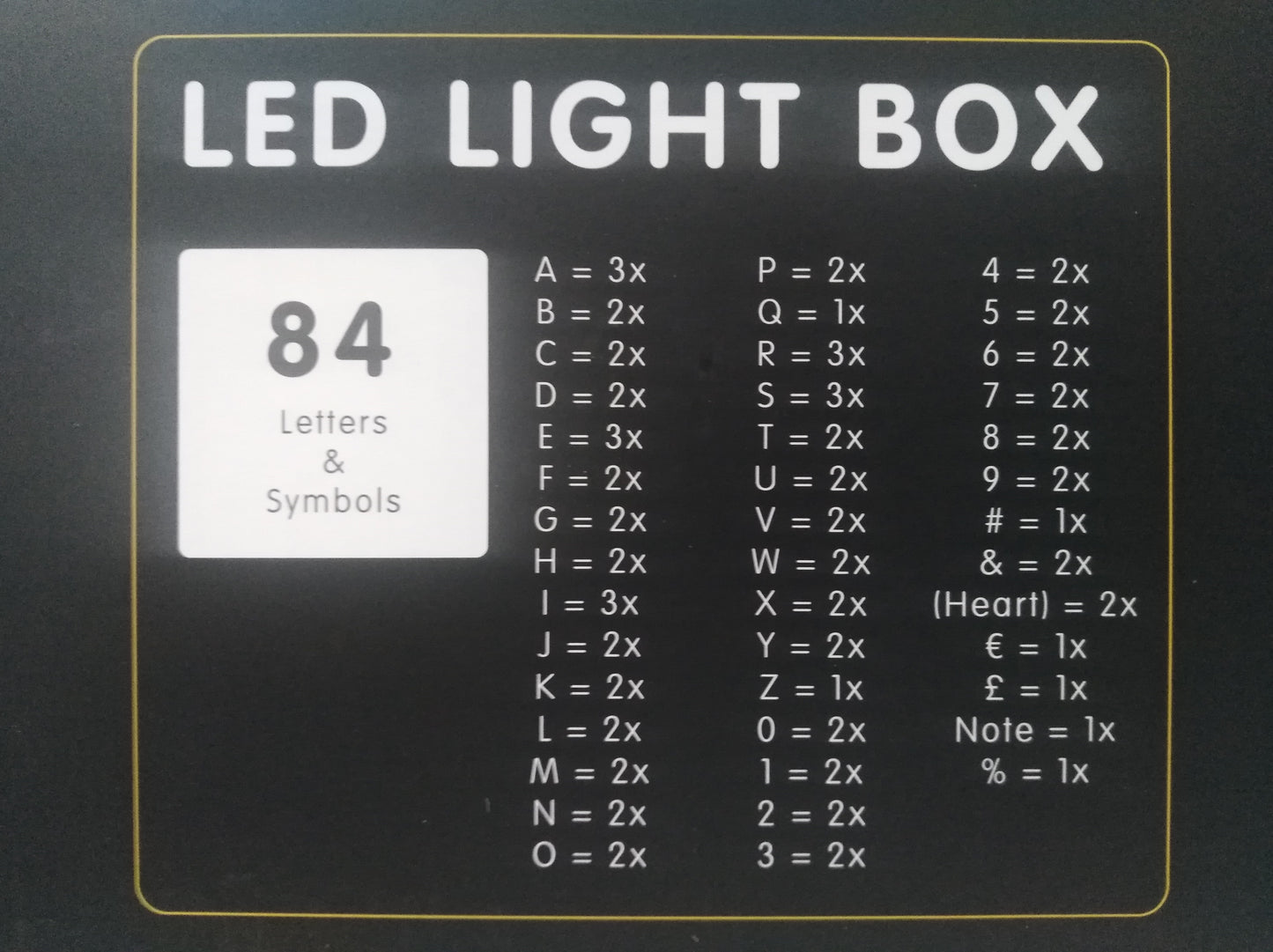 Caisson lumineux LED